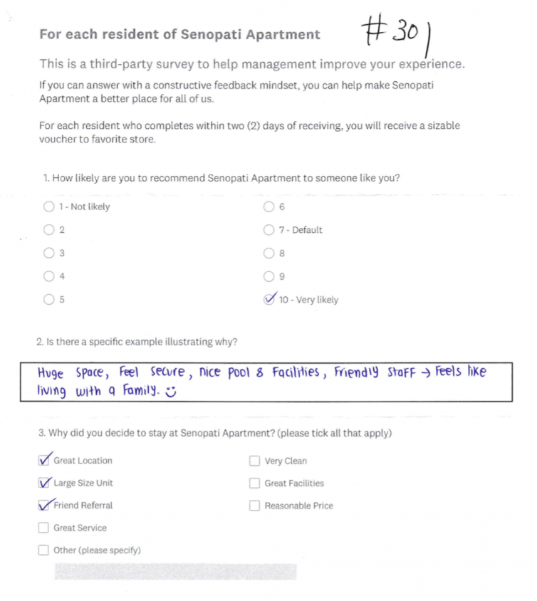 Senopati Apartment Survey Results